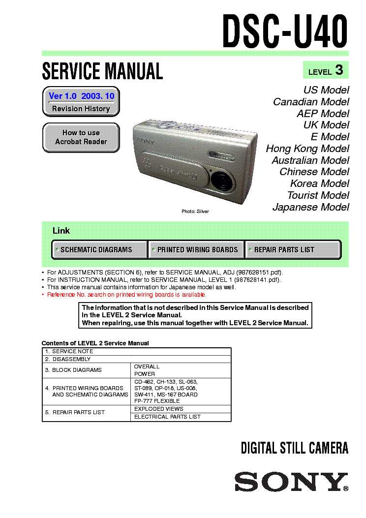 instruction manual sony dream machine