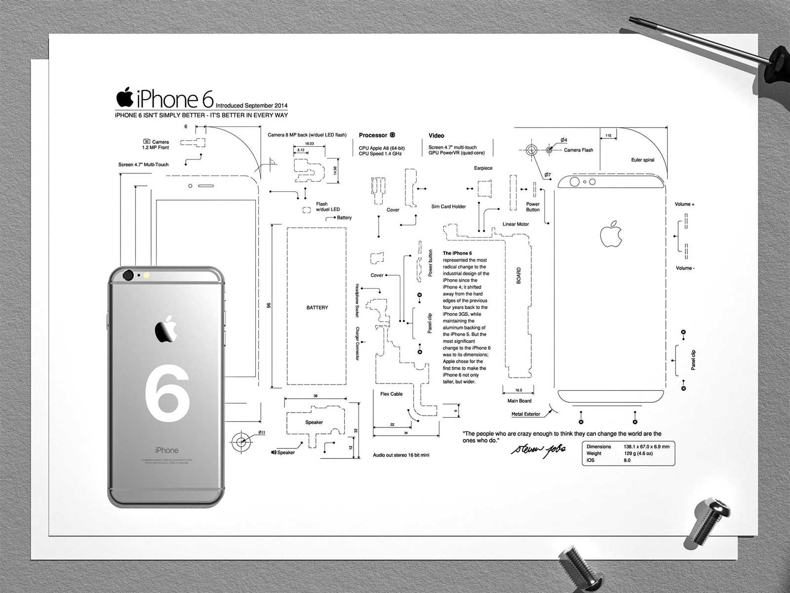 iphone 6 instruction manual free download