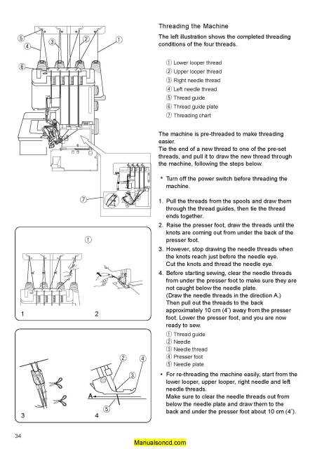 janome 3434d instruction manual