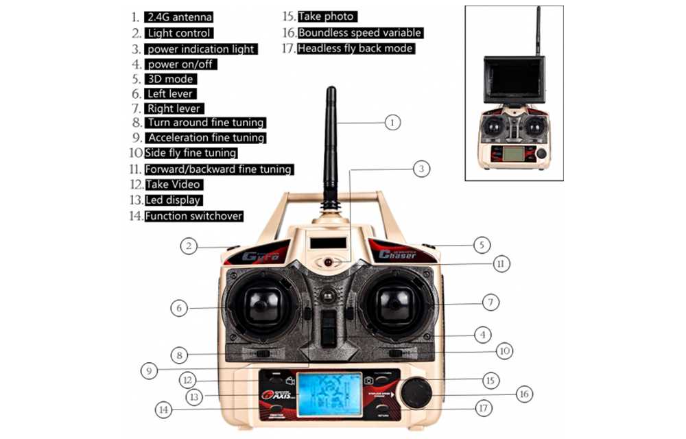 jjrc h8d instruction manual