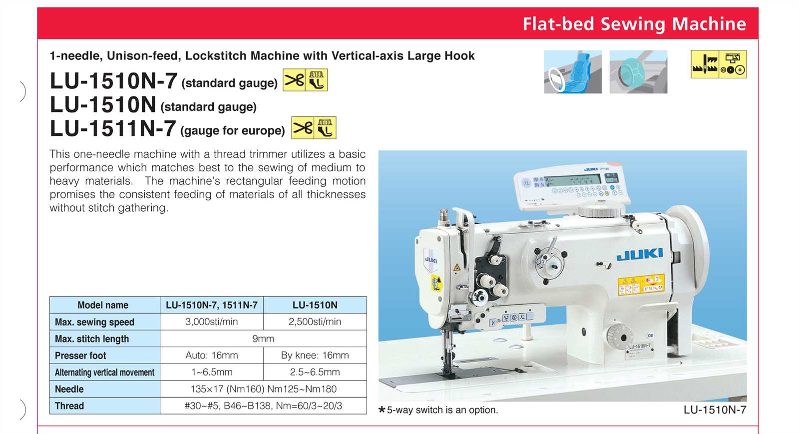 juki lu 1510n 7 instruction manual