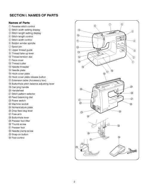 kenmore sewing machine model 385 instruction manual