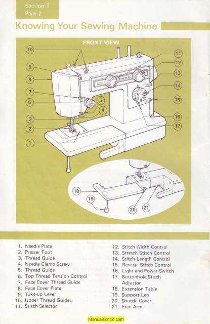 kenmore sewing machine model 385 instruction manual