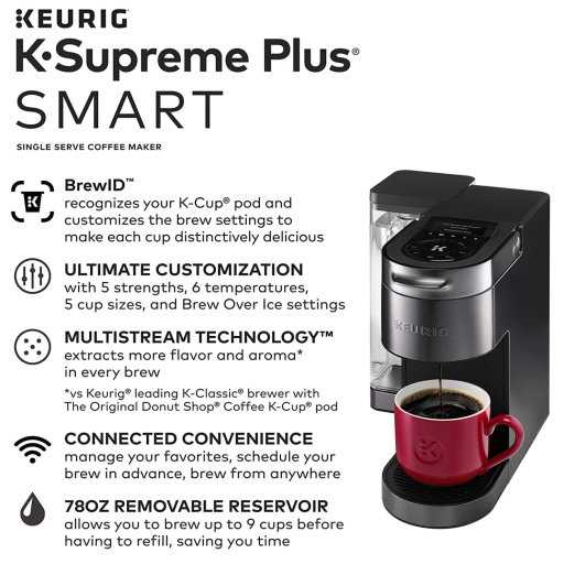 keurig model b40 instruction manual