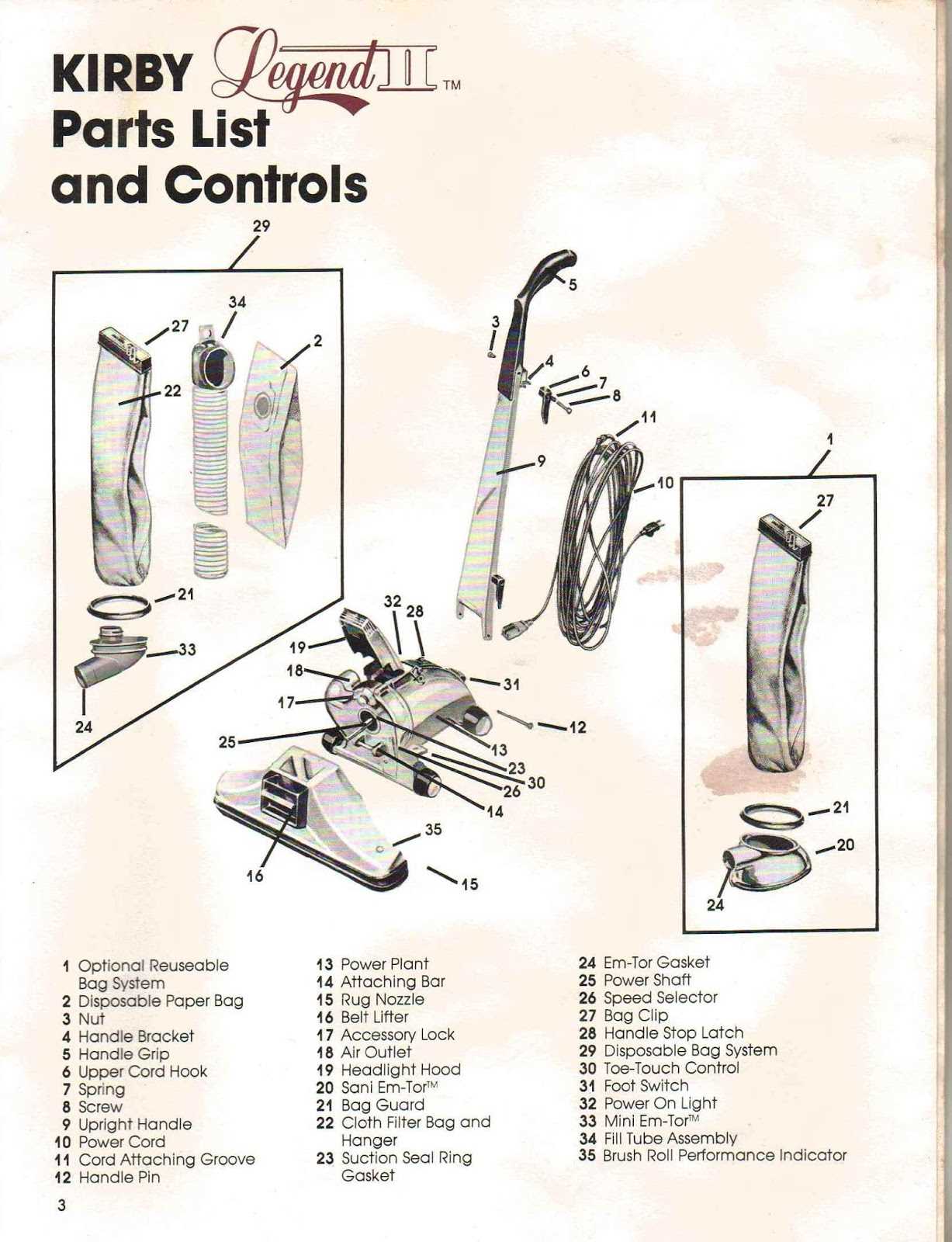 kirby vacuum cleaner instruction manual