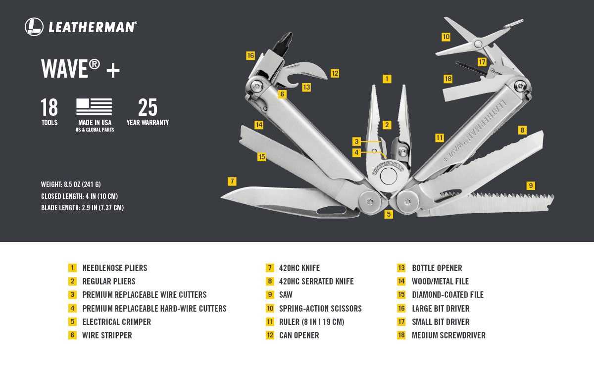 leatherman wave instruction manual