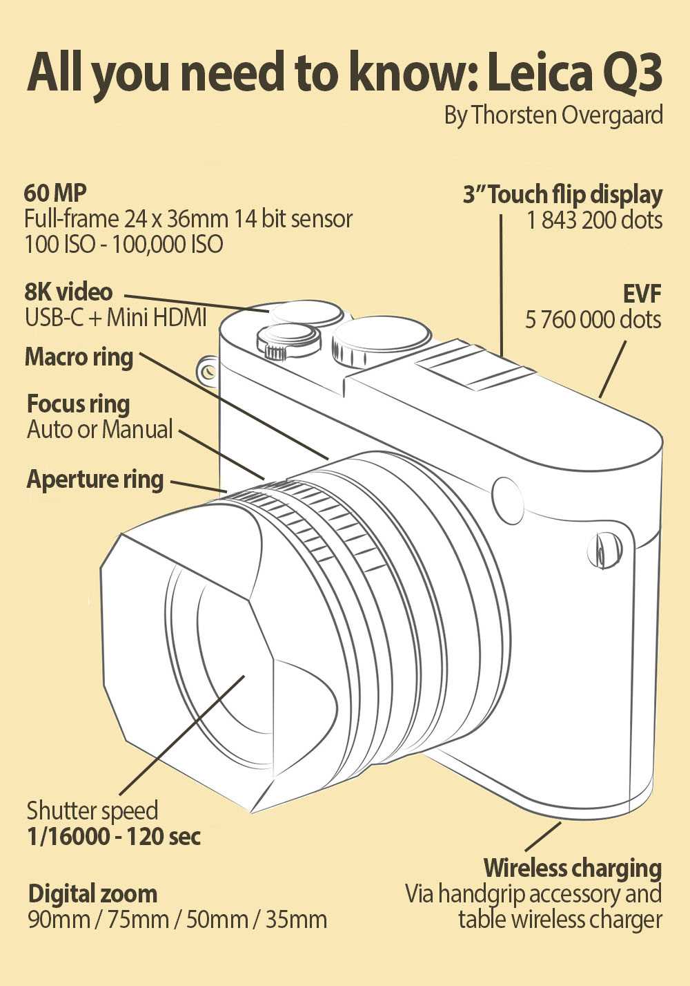 leica c lux instruction manual