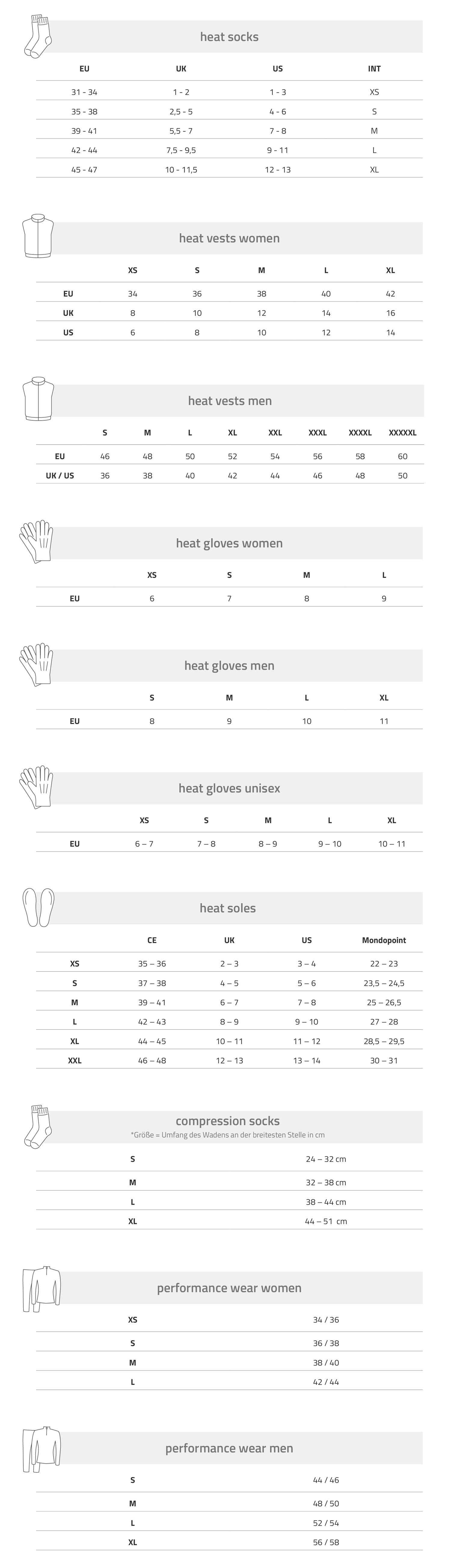 lenz heated socks instruction manual