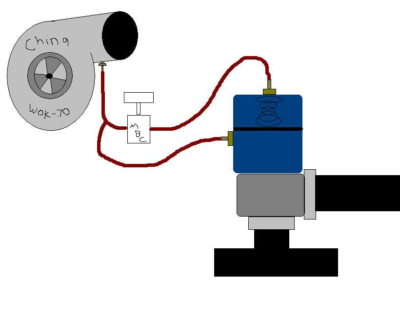 manual boost controller instructions