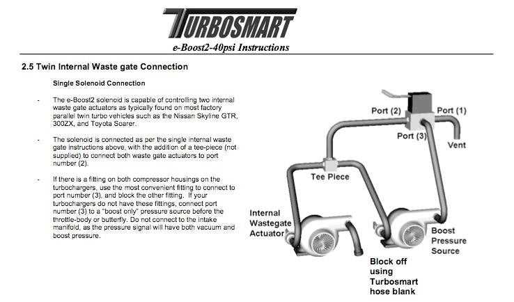 manual boost controller instructions