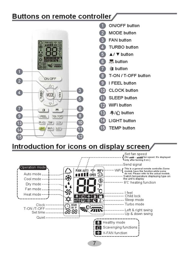 manual gree ac remote control instructions