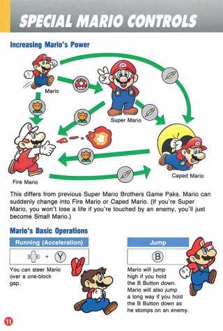 mario kart instruction manual