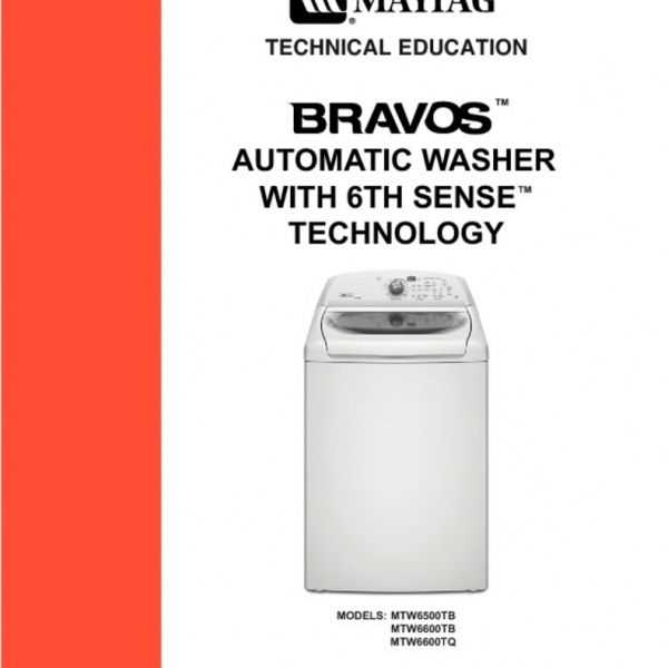 maytag washer instructions manual