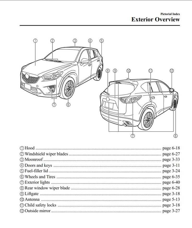 mazda 5 instruction manual