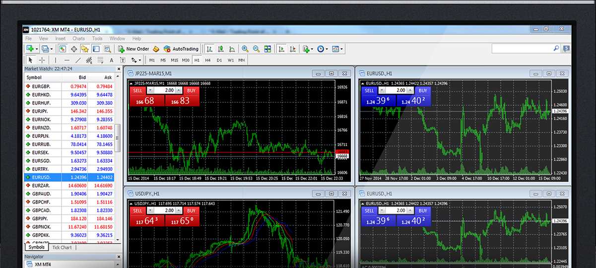 metatrader 4 instruction manual