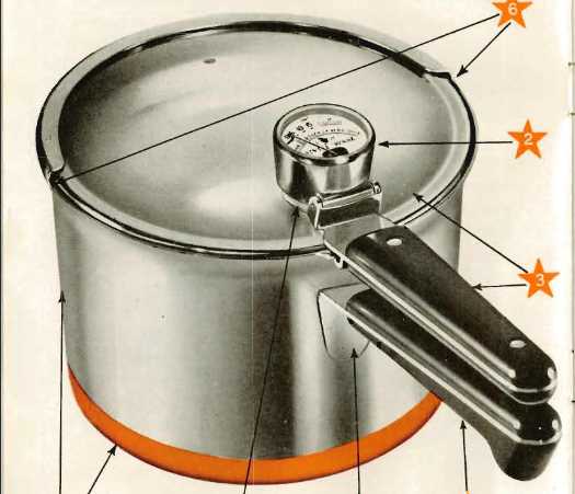 mirro matic pressure cooker instruction manual