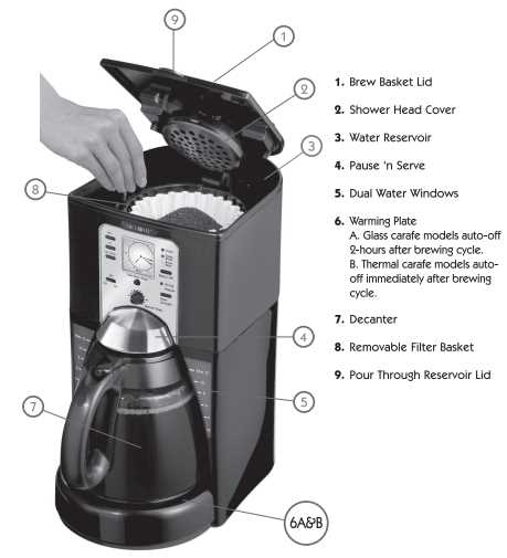 mr coffee jwx23 instruction manual