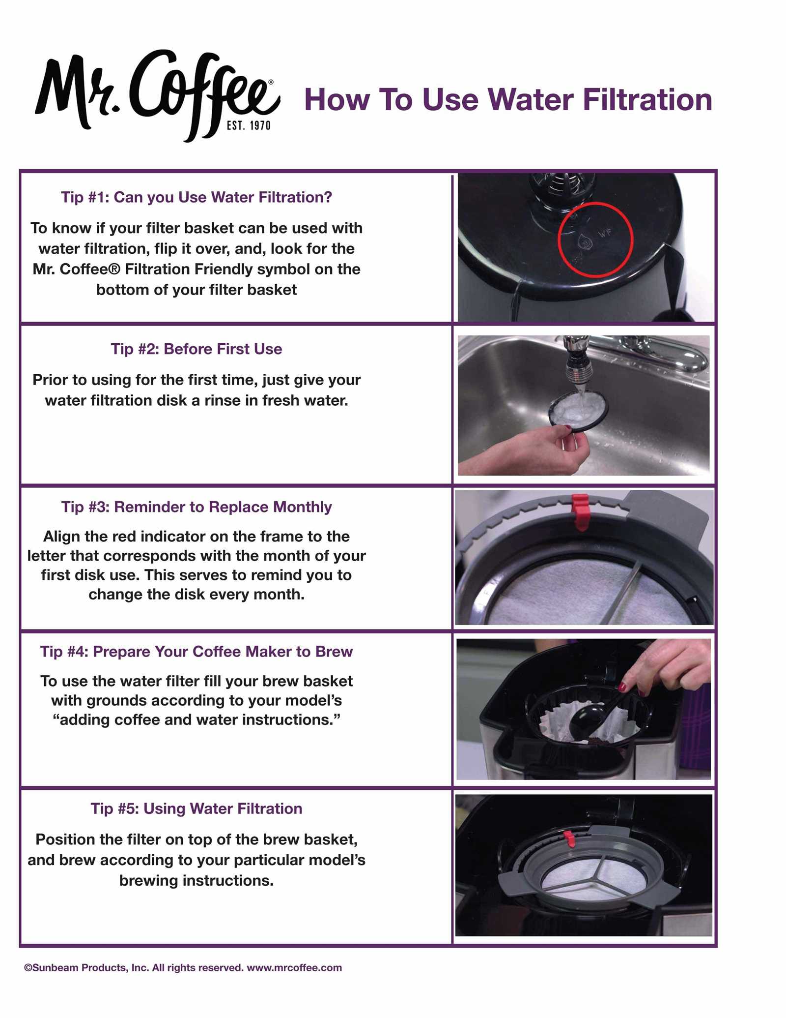 mr coffee.com instruction manuals