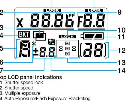 nikon f5 instruction manual