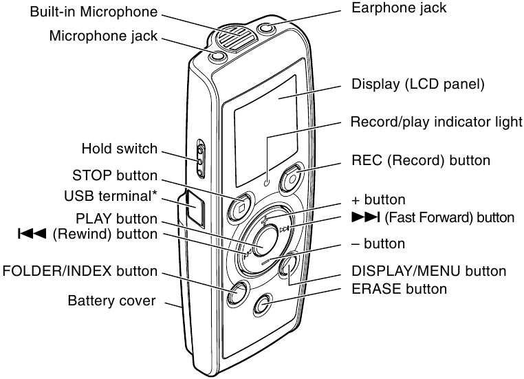 olympus vn 900 instruction manual