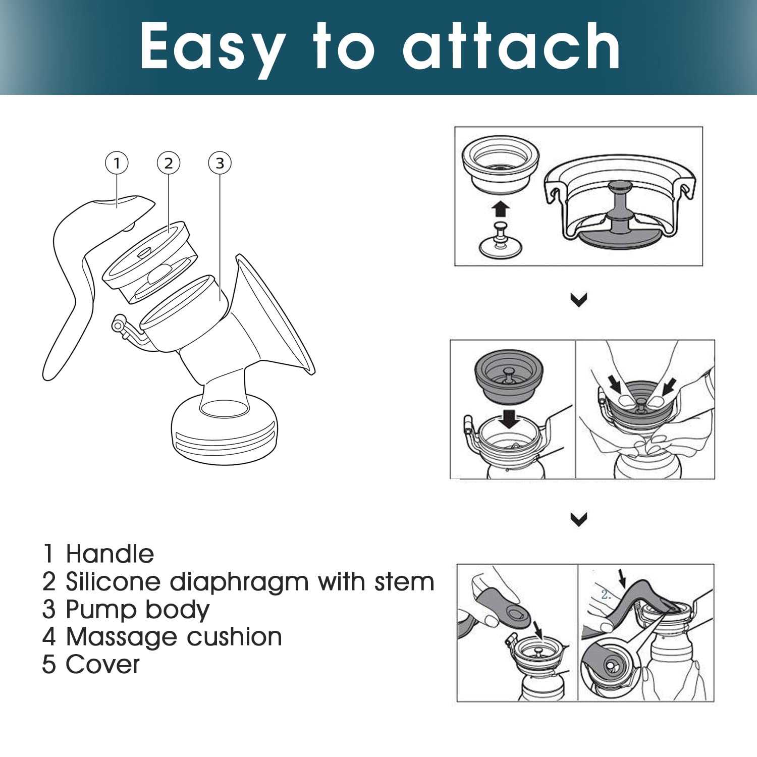 philips avent manual breast pump instructions