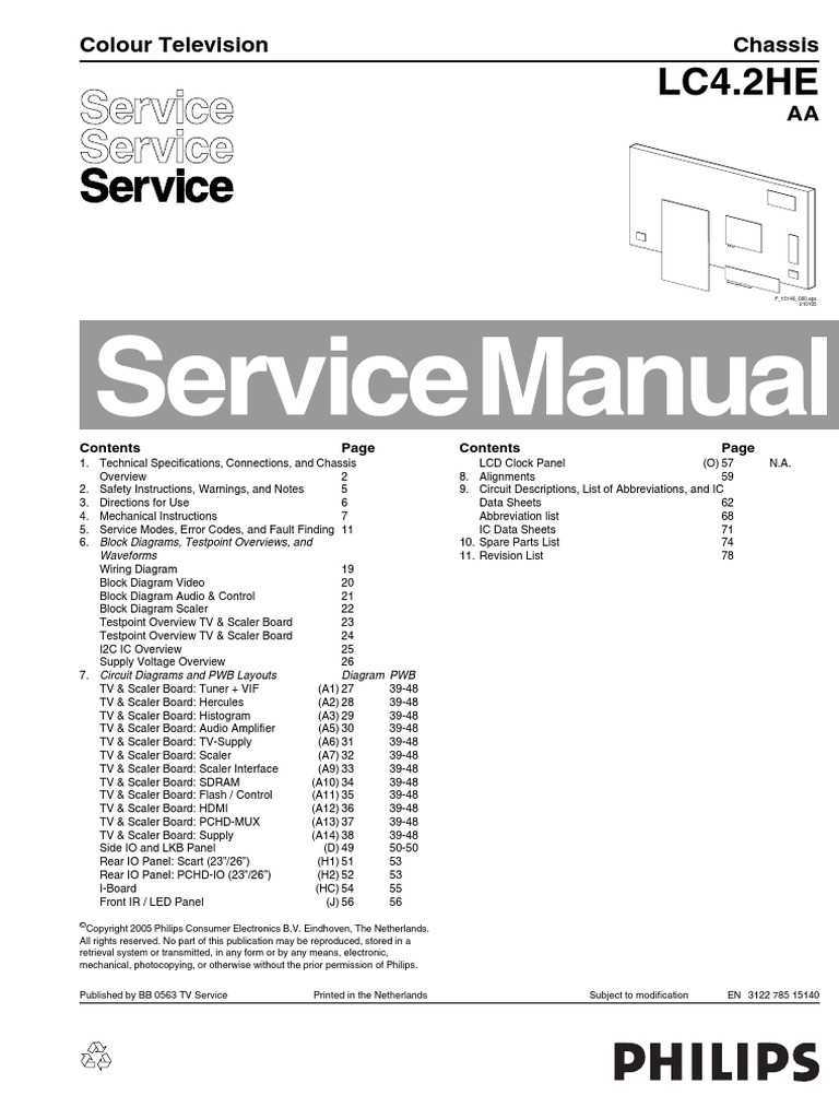 philips instruction manual tv