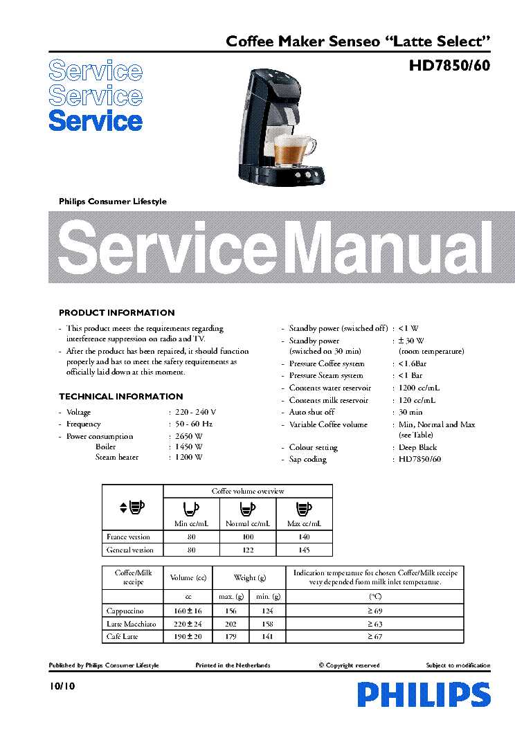 philips senseo coffee maker instruction manual