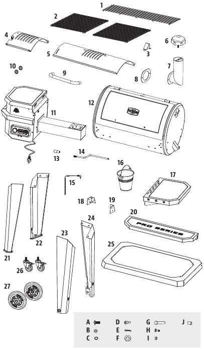 pit boss lexington instruction manual