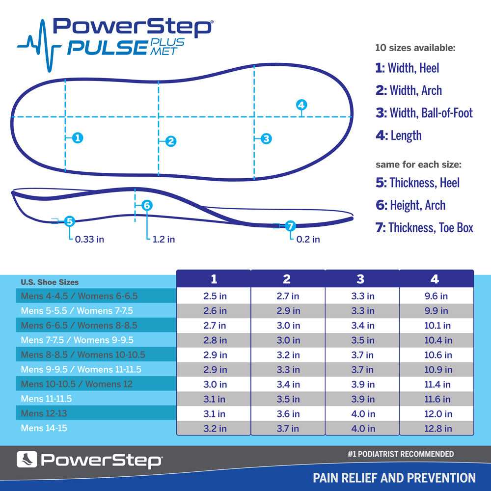 power step plus instruction manual