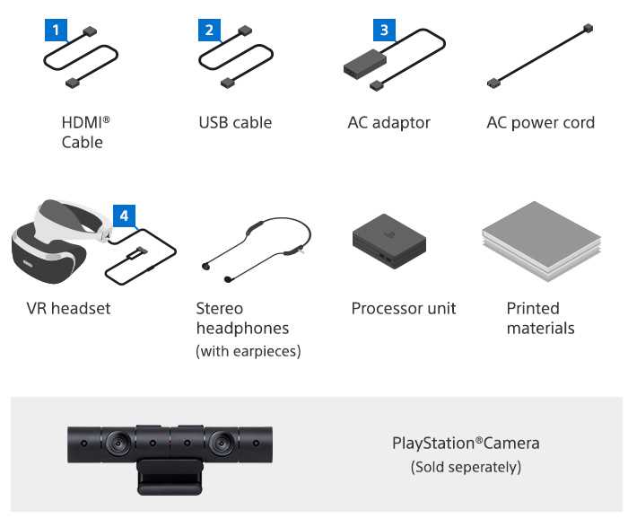 ps4 vr instruction manual