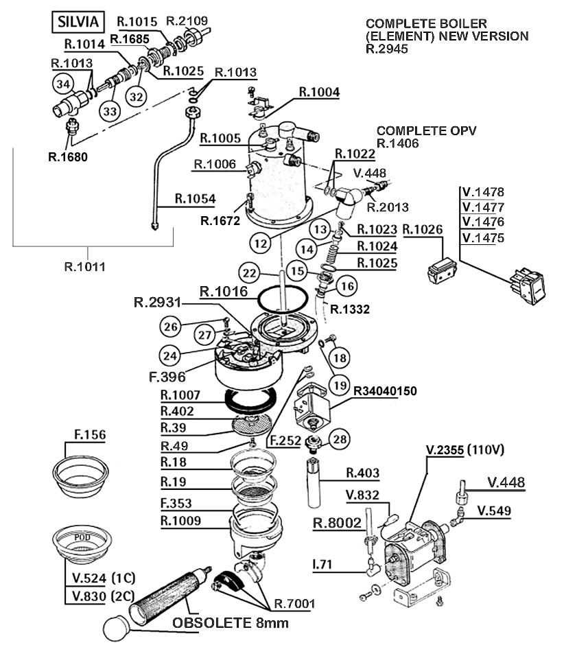 rancilio silvia espresso machine instruction manual