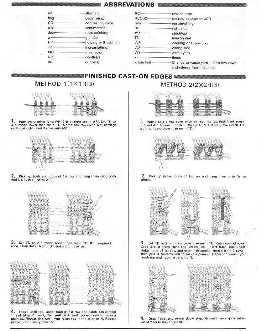 red heart knitting machine instruction manual