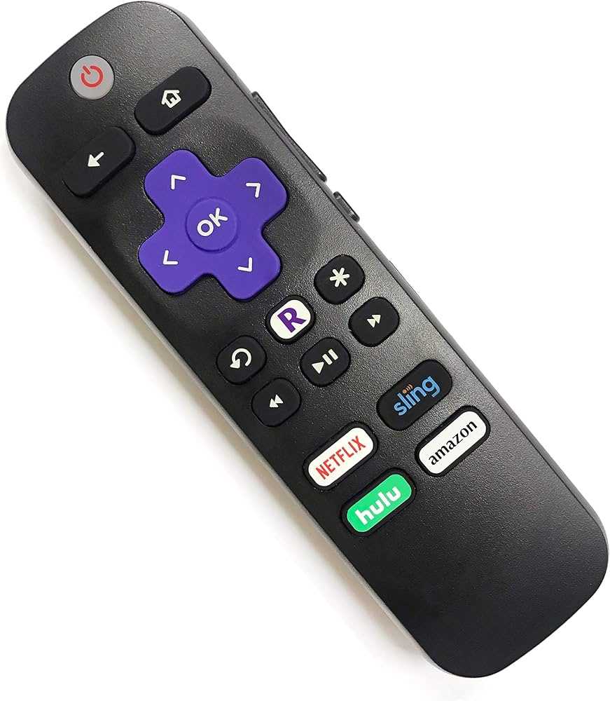 roku premiere instruction manual