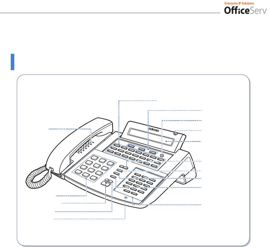 samsung ds 5007s instruction manual