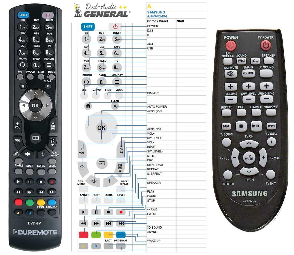 samsung remote instruction manual