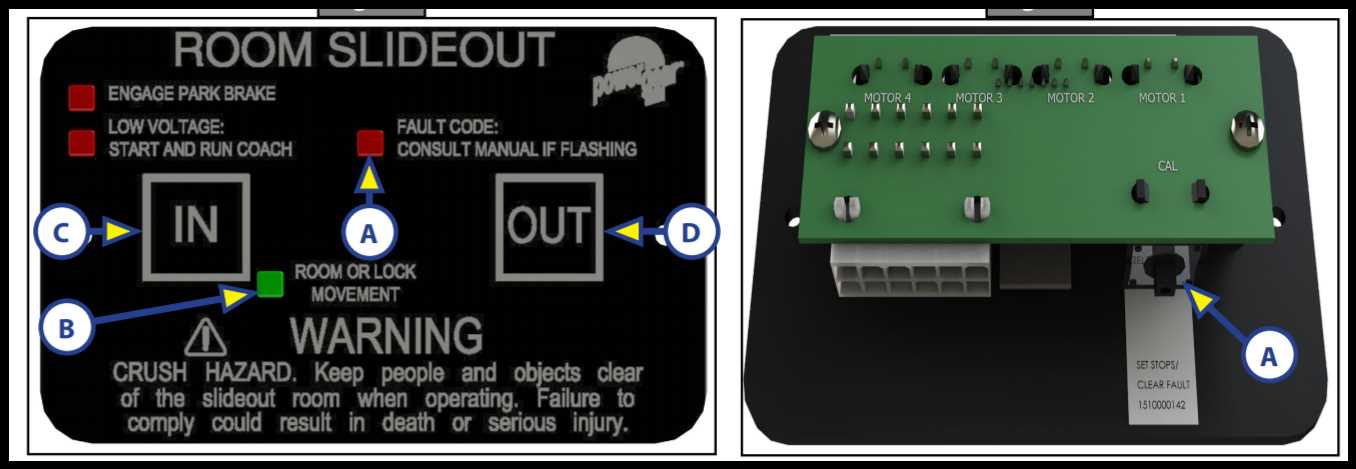 schwintek manual override instruction