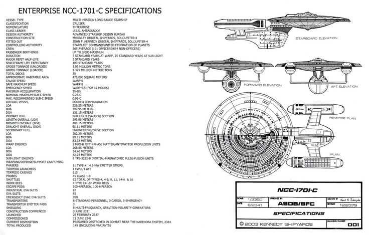 serenity star instruction manual