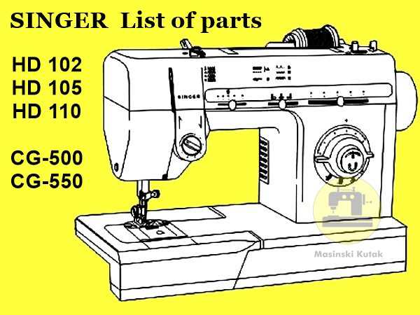 singer cg 550 c instruction manual