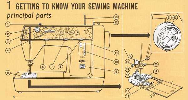 singer genie 354 instruction manual