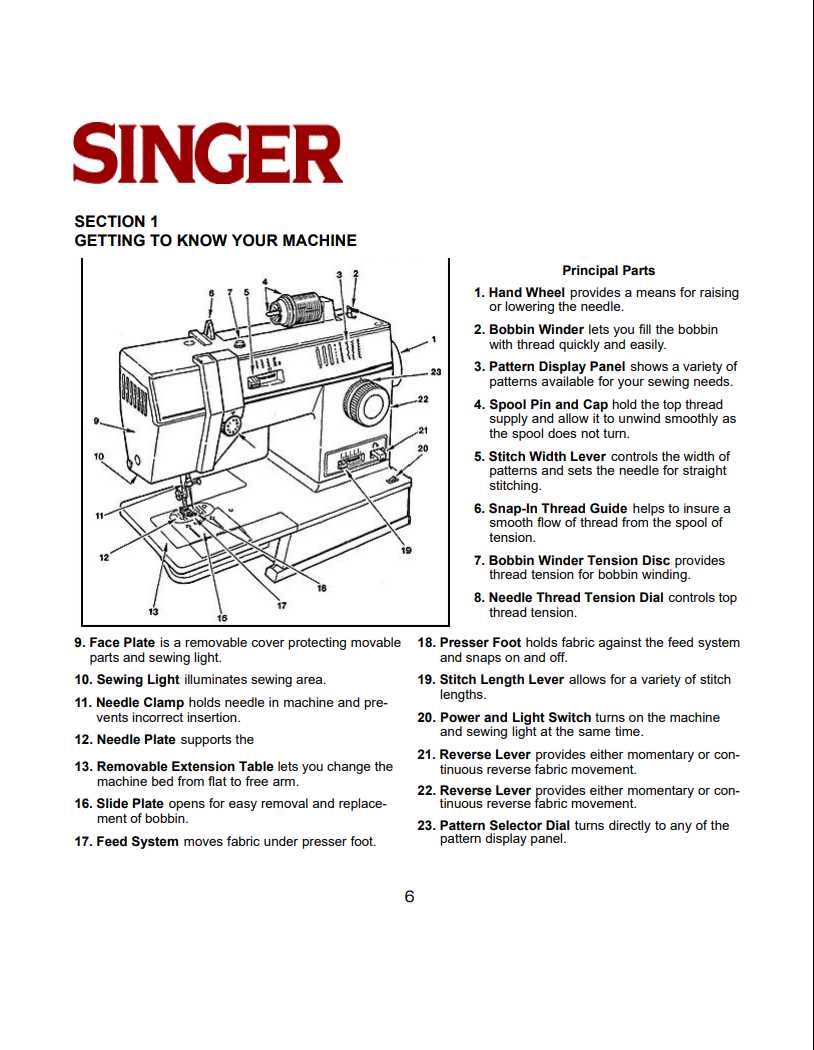 singer instruction manual download