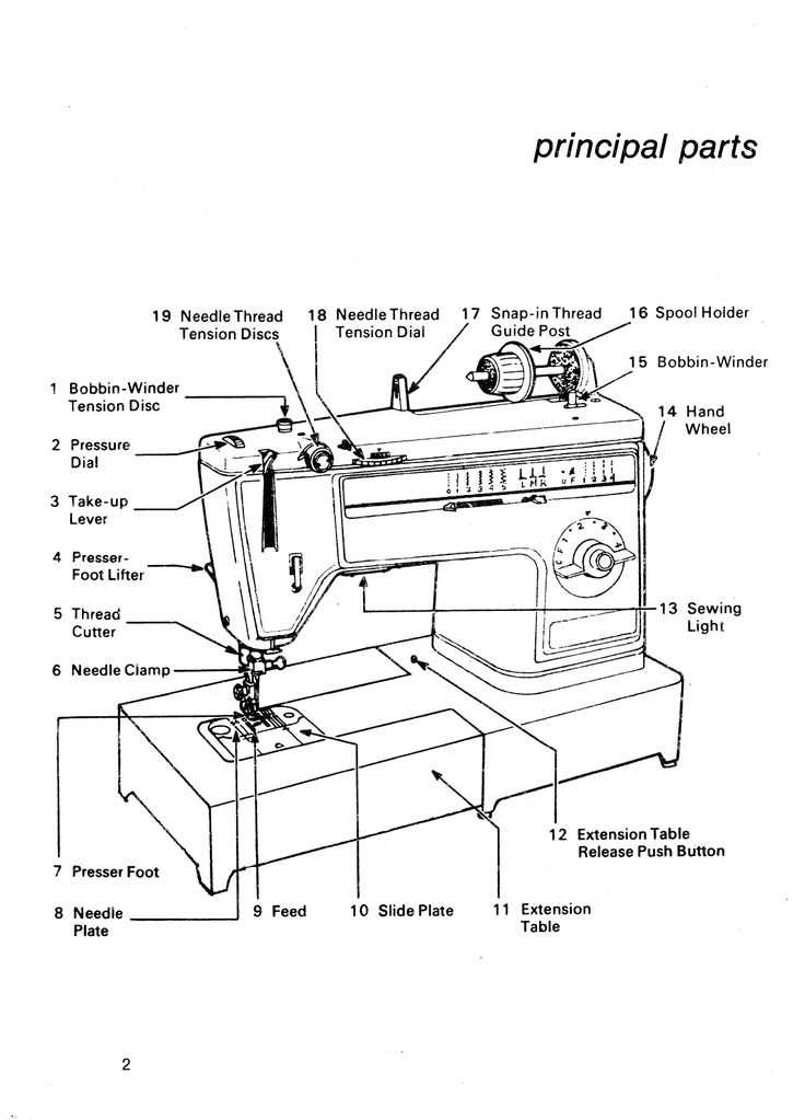 singer instruction manual download