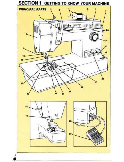 singer model 9410 instruction manual