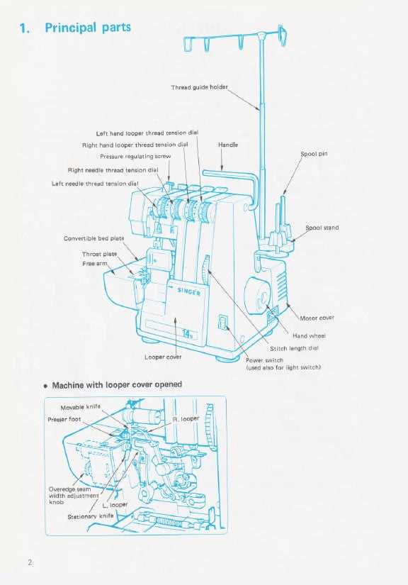 singer professional 5 instruction manual