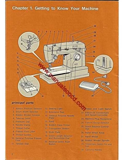 singer sewing machine instruction manual free download