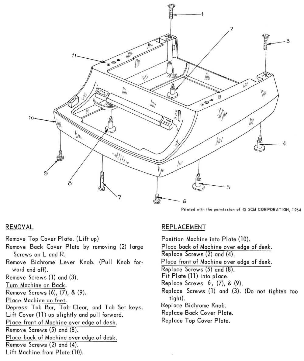 smith corona electric typewriter instruction manual