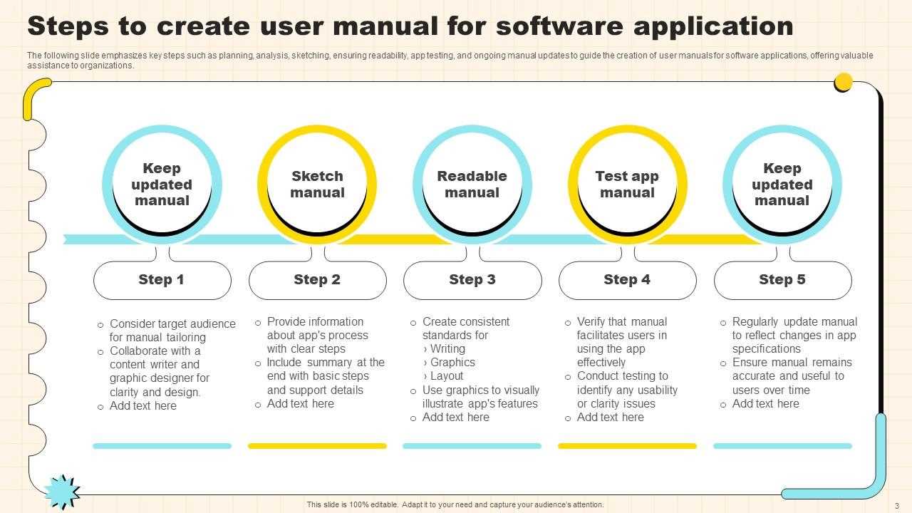 software instruction manual template