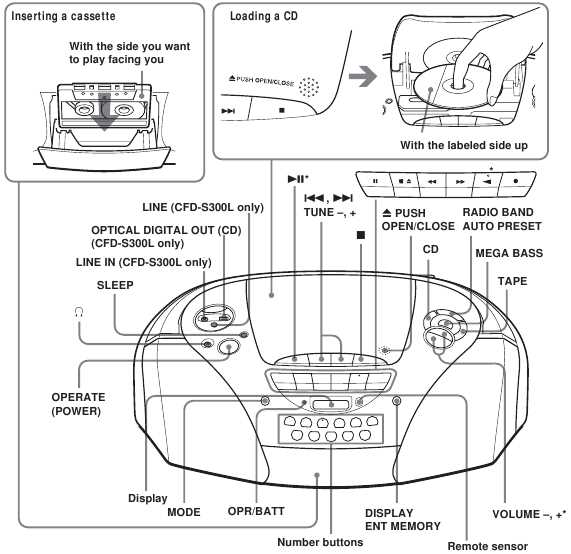 sony cfd s300 instruction manual