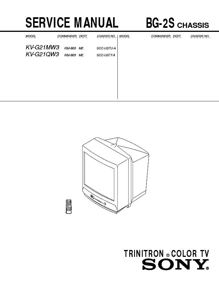 sony trinitron instruction manual