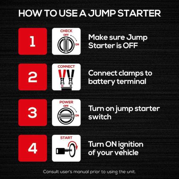 stanley 300 amp jump starter instruction manual