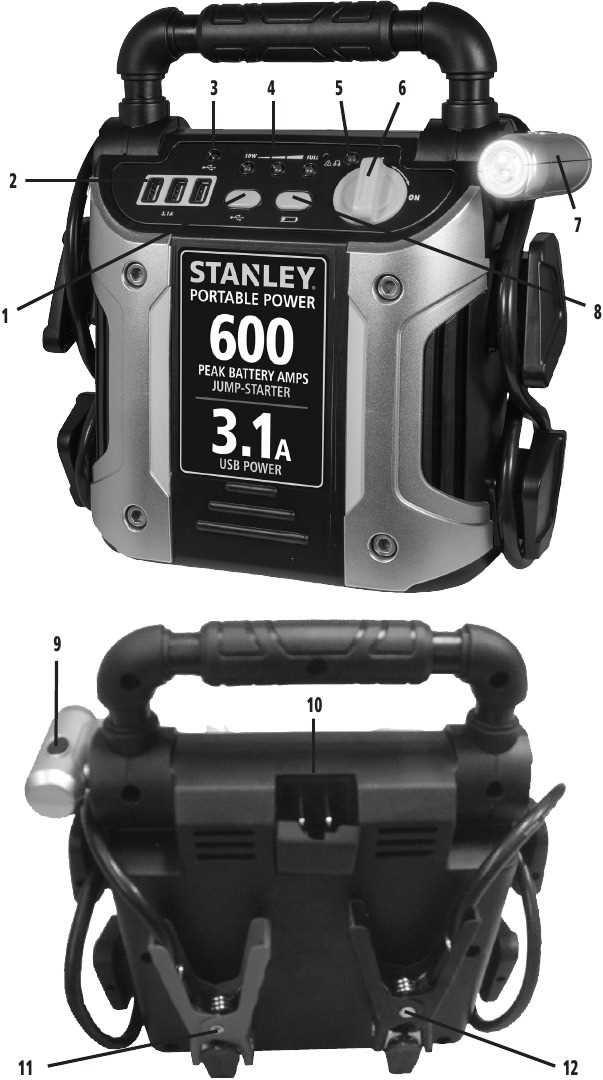 stanley jumpit 600a instruction manual